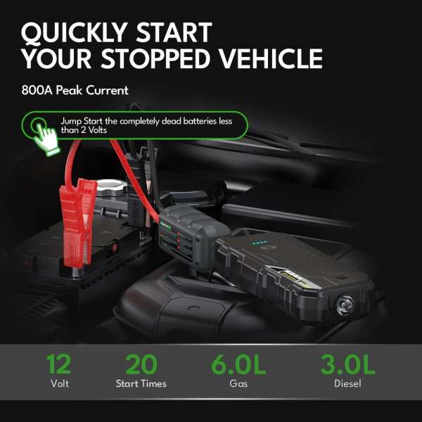 CAROSS T36 Jump Starter