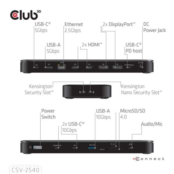 Club3D 14-1 USB-C Quad Display Docking Station