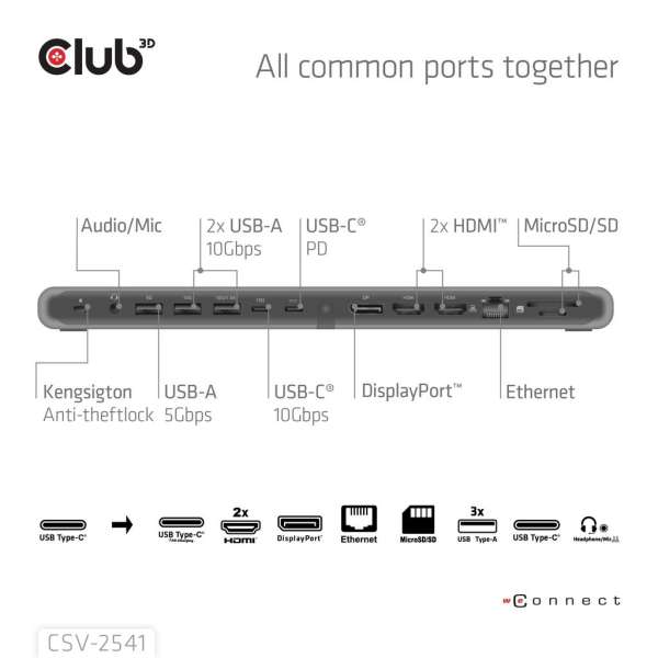 Club3D CSV-2541 12‑1 USB‑C Triple Display PD 100W Docking Station + Charger