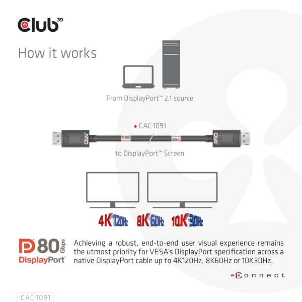 Club3D DisplayPort 2.1 Bi-Directional VESA DP80 4K120Hz 8K60Hz or 10K30Hz Certified Cable 1,2m Black