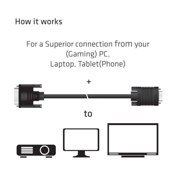 Club3D DVI-A (Analog VGA) to VGA cable 3m Black