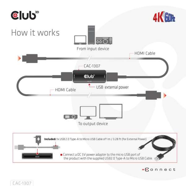 Club3D HDMI Active 4K60Hz Repeater F/F Black