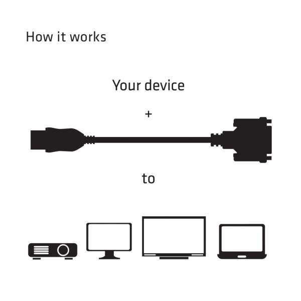 Club3D HDMI to DVI-D (Single Link) Passive Adapter 22cm Black