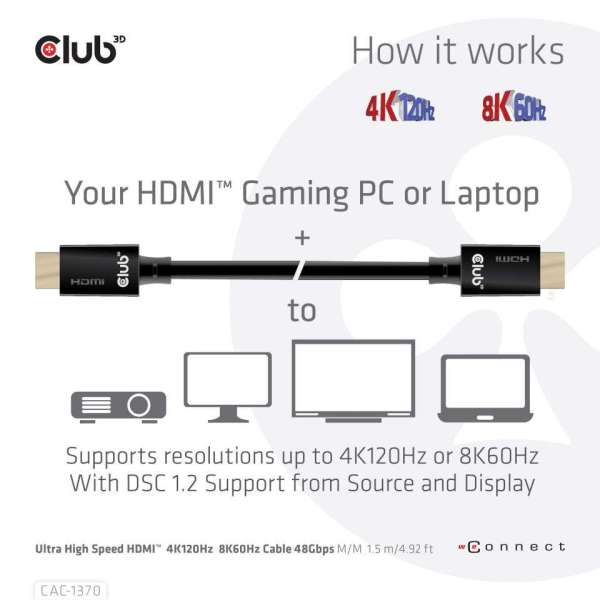 Club3D Ultra High Speed HDMI 4K120Hz, 8K60Hz Certified Cable 48Gbps M/M 1,5m Black