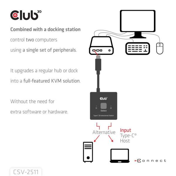 Club3D USB-C Bi-Directional Video + Data + PD Switch