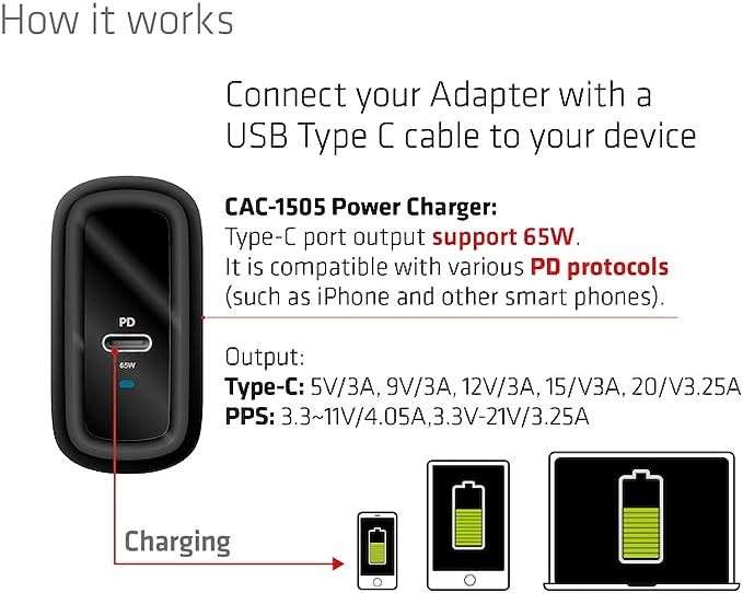 Club3D USB Charger Black+USB-C cable Red