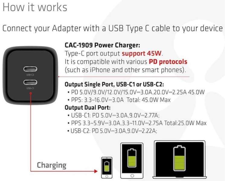 Club3D USB Charger Black+USB-C cable Red