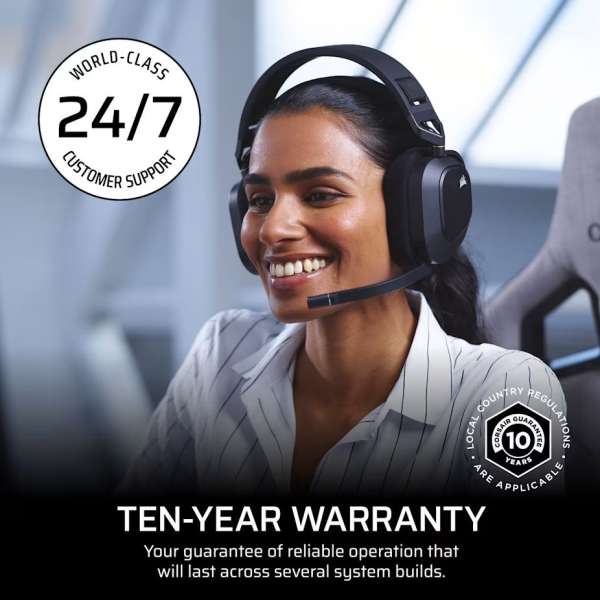 Corsair 1200W 80+ Platinum HX1200i SHIFT