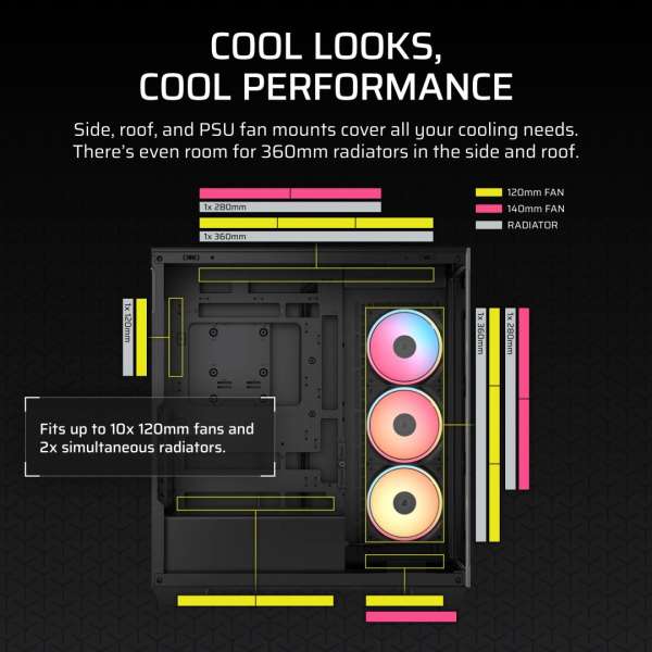Corsair 3500X LX-R RGB iCUE Link Tempered Glass Black
