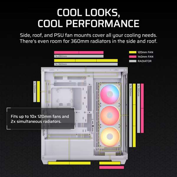 Corsair 3500X LX-R RGB iCUE Link Tempered Glass White