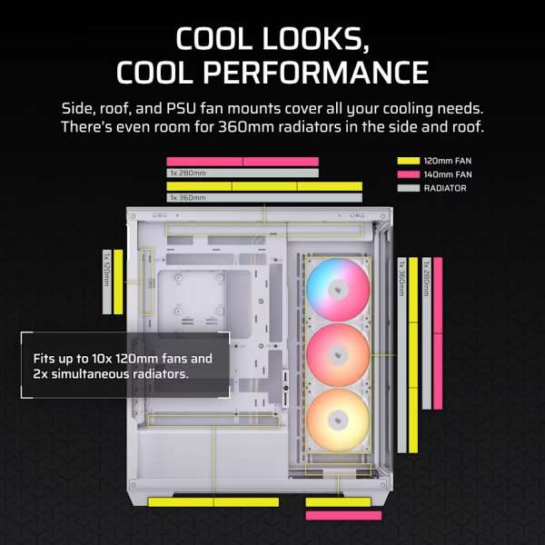 Corsair 3500X RS-R ARGB Tempered Glass White