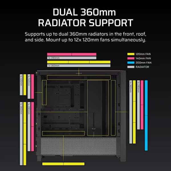 Corsair Frame 4000D Tempered Glass Black
