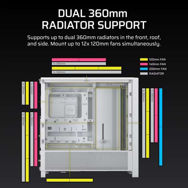 Corsair Frame 4000D Tempered Glass White