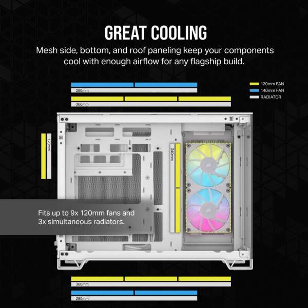Corsair iCUE LINK 2500X RGB Micro ATX Dual Chamber Tempered Glass White