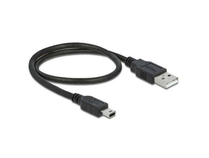 DeLock USB 2.0 Card Reader Black