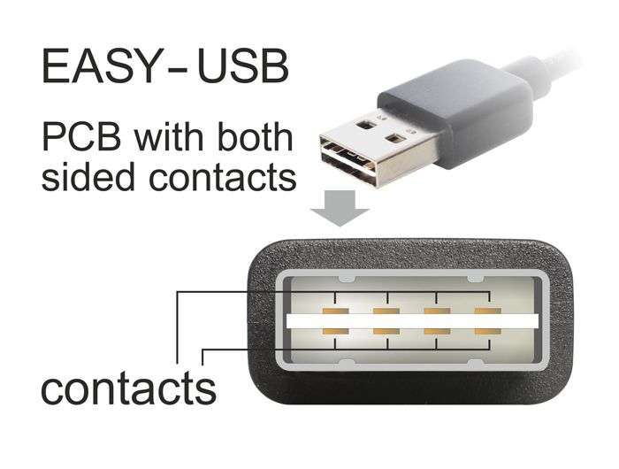 DeLock EASY-USB 2.0 Type-A male angled up/down > USB 2.0 Type-B male 0,5m Cable Black