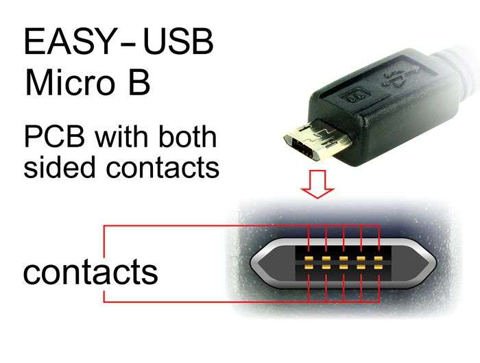 DeLock EASY-USB 2.0 Type-A male > EASY-USB 2.0 Type Micro-B male 2m Black Cable