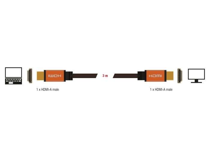 DeLock High Speed HDMI Cable 48 Gbps 8K 60Hz 3m Black