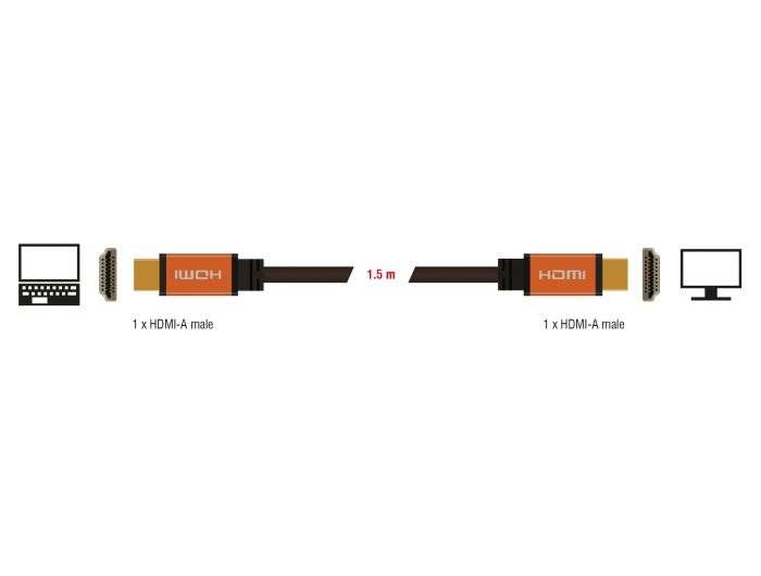 DeLock Ultra High Speed HDMI Cable 48 Gbps 8K 60 Hz 1,5m