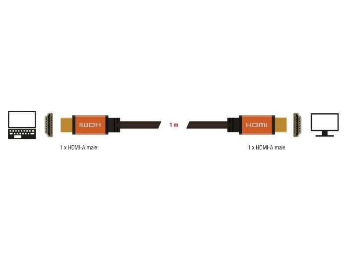 DeLock Ultra High Speed HDMI Cable 48 Gbps 8K 60 Hz 1m