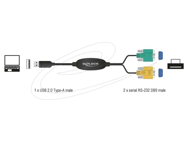 DeLock USB 2.0-A to 2x RS-232 DB9 Cable 1,5m Black