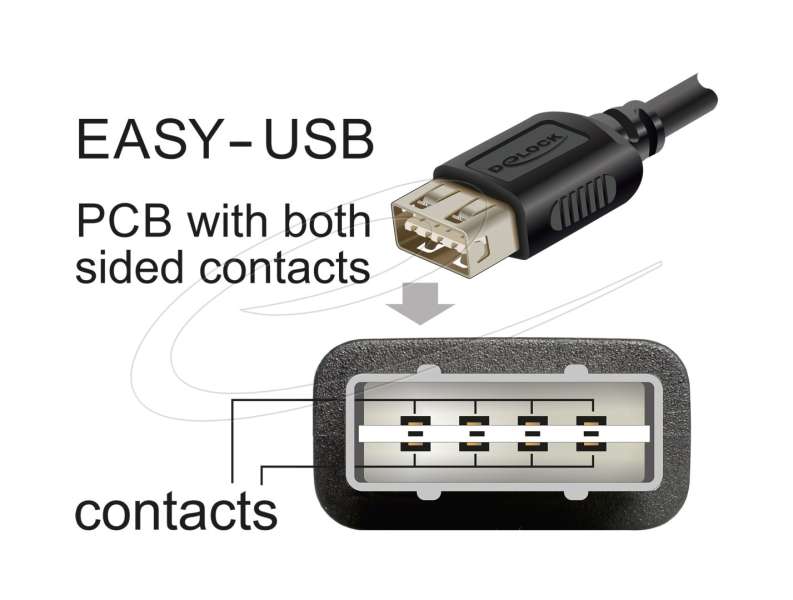 DeLock USB 2.0 extension cable USB Type-A male to USB Type-A female 1m Black