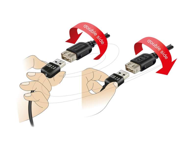 DeLock USB 2.0 extension cable USB Type-A male to USB Type-A female 3m Black