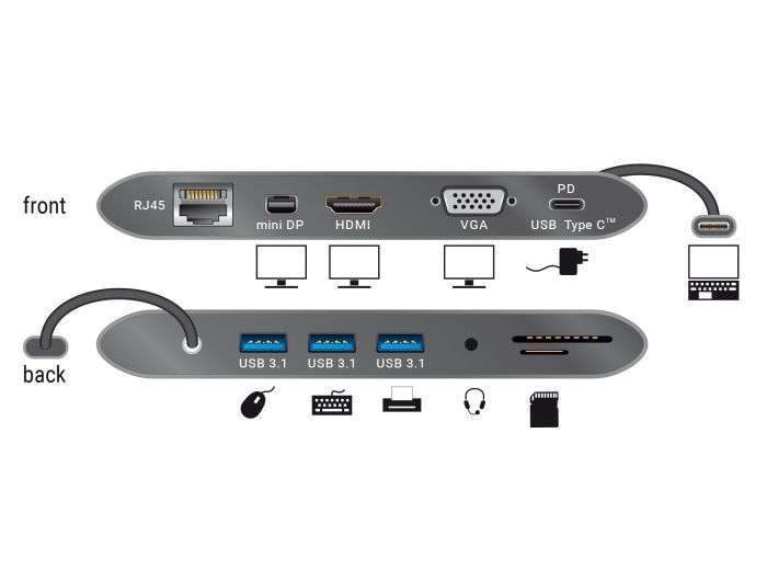 DeLock USB Type-C 3.1 Docking Station 4K 30 Hz