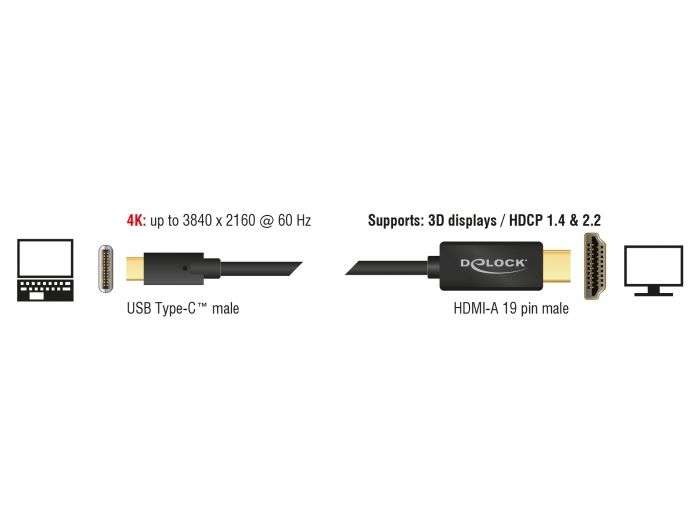 DeLock USB Type-C male > HDMI male (DP Alt Mode) 4K 60 Hz 3m cable Black