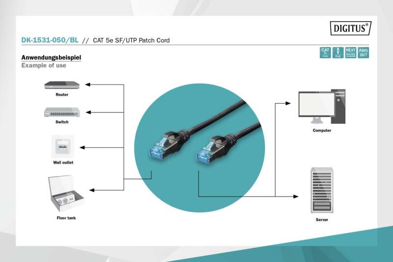 Digitus CAT5e SF-UTP Patch Cable 5m Black