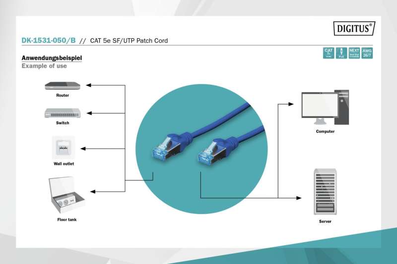 Digitus CAT5e SF-UTP Patch Cable 5m Blue