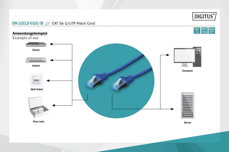 Digitus CAT5e U-UTP Patch Cable 1m Blue