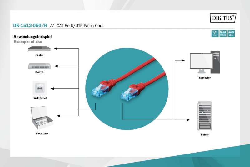 Digitus CAT5e U-UTP Patch Cable 5m Red
