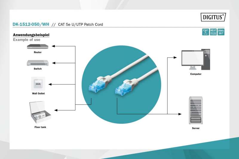 Digitus CAT5e U-UTP Patch Cable 5m White