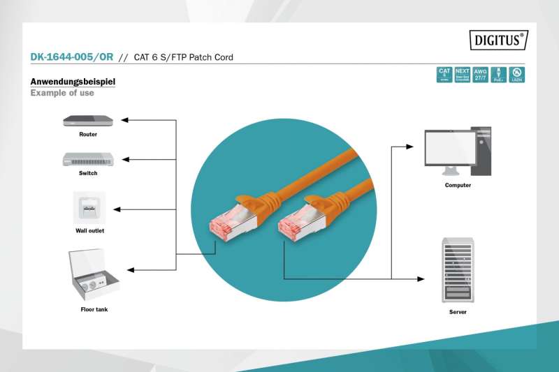 Digitus CAT6 S-FTP Patch Cable 0,5m Orange