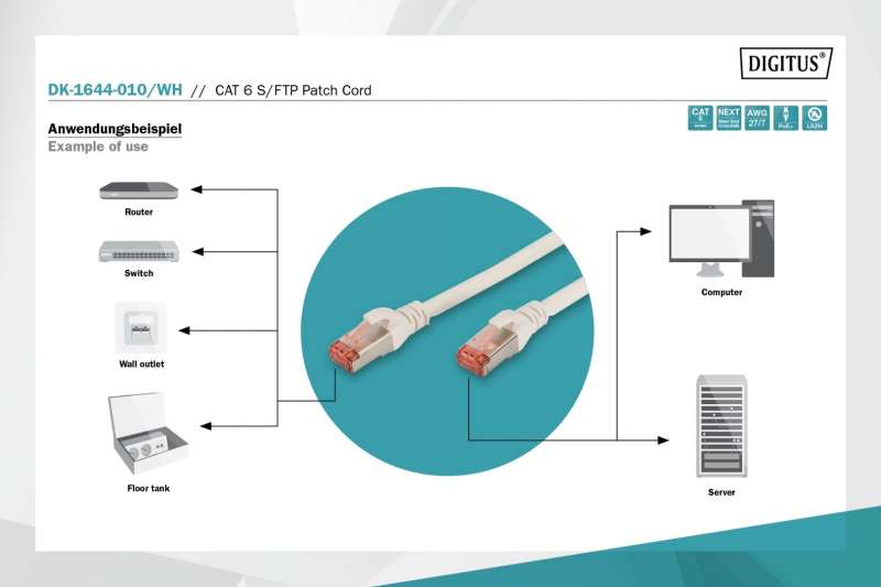 Digitus CAT6 S-FTP Patch Cable 1m White