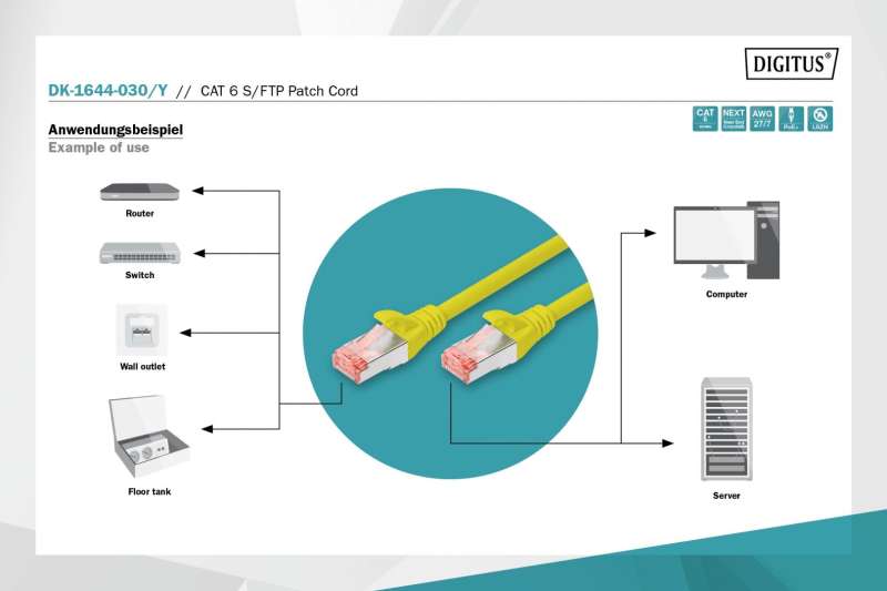 Digitus CAT6 S-FTP Patch Cable 3m Yellow