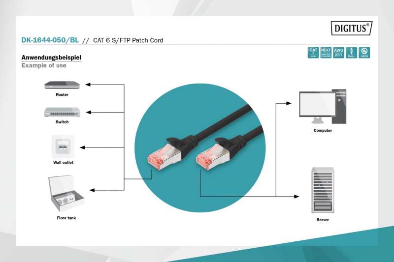 Digitus CAT6 S-FTP Patch Cable 5m Black