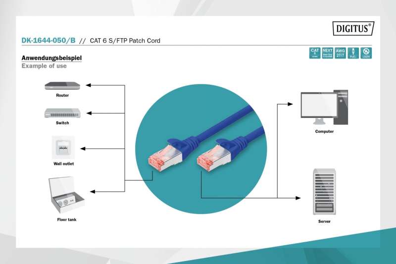 Digitus CAT6 S-FTP Patch Cable 5m Blue