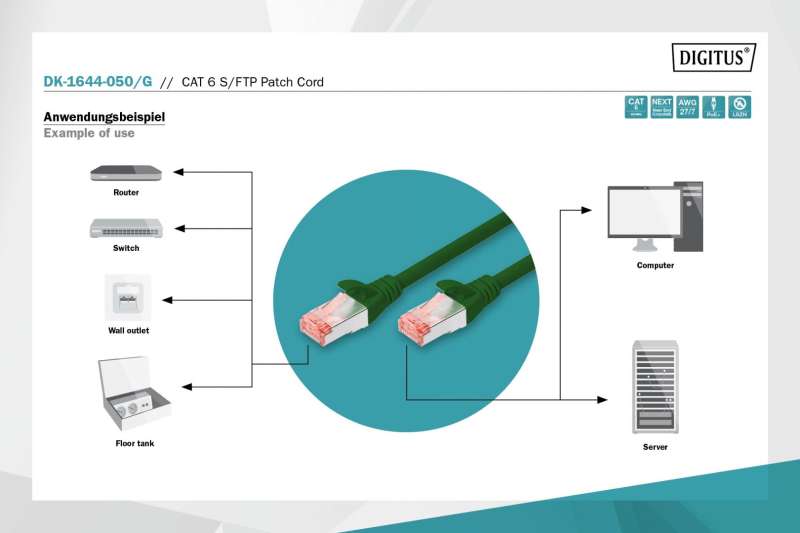 Digitus CAT6 S-FTP Patch Cable 5m Green