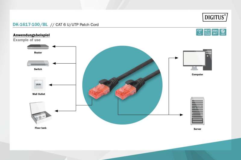 Digitus CAT6 U-UTP Patch Cable 10m Black