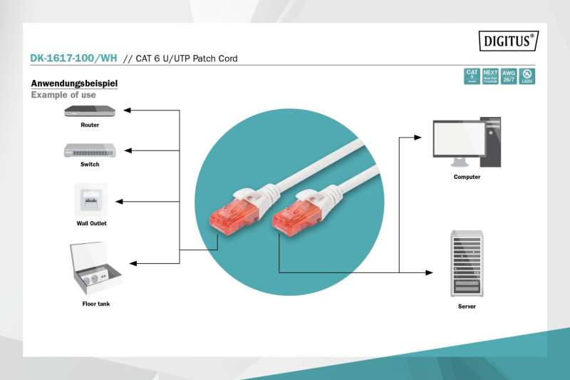 Digitus CAT6 U-UTP Patch Cable 10m White