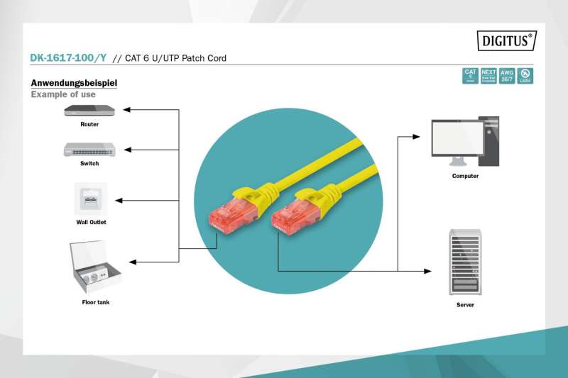 Digitus CAT6 U-UTP Patch Cable 10m Yellow