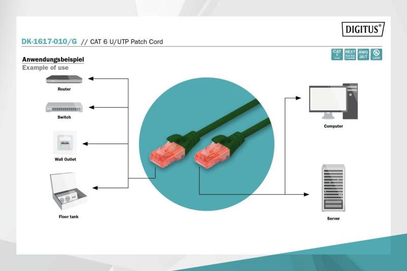 Digitus CAT6 U-UTP Patch Cable 1m Green