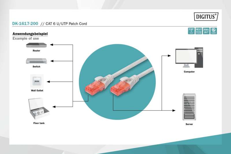 Digitus CAT6 U-UTP Patch Cable 20m Grey