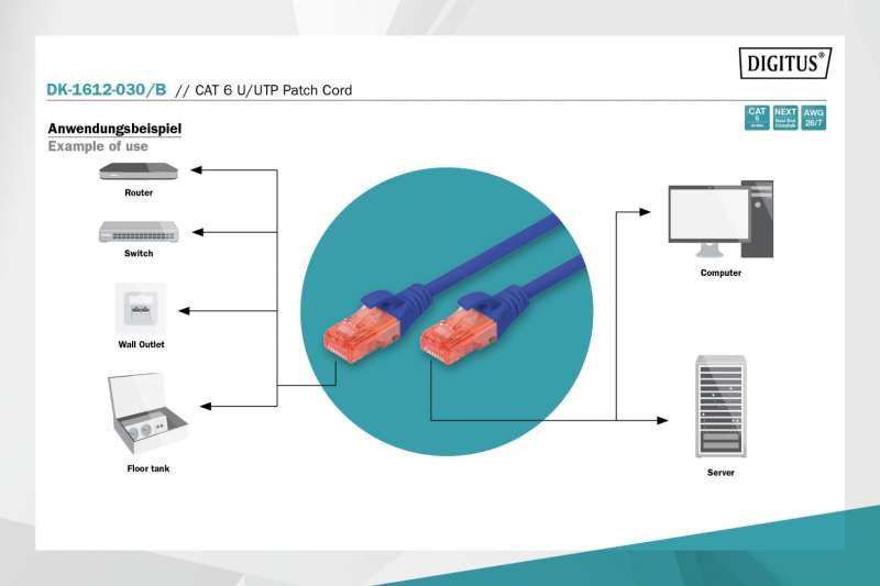 Digitus CAT6 U-UTP Patch Cable 3m Blue