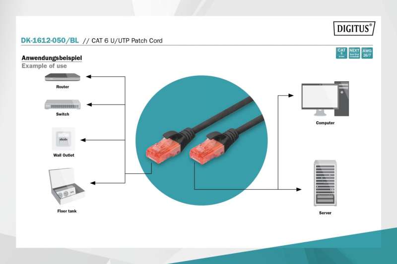 Digitus CAT6 U-UTP Patch Cable 5m Black