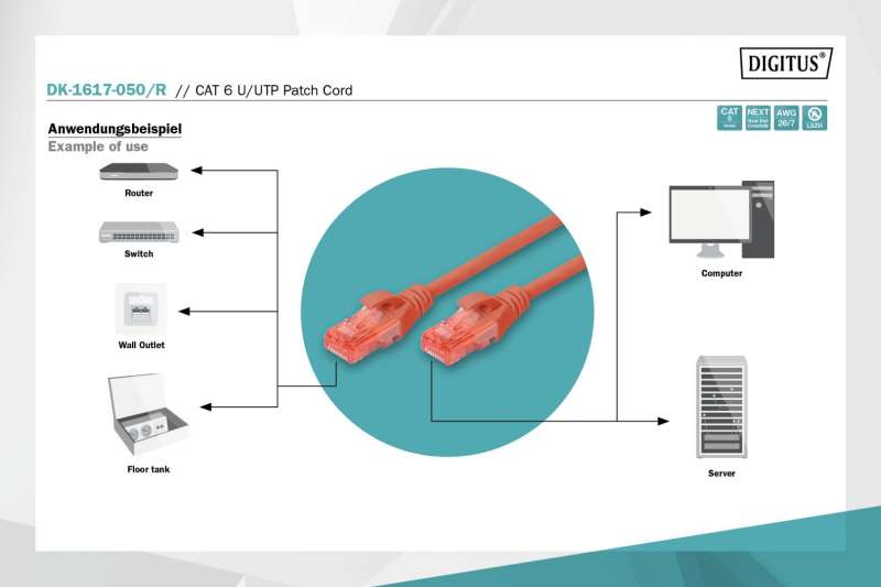 Digitus CAT6 U-UTP Patch Cable 5m Red