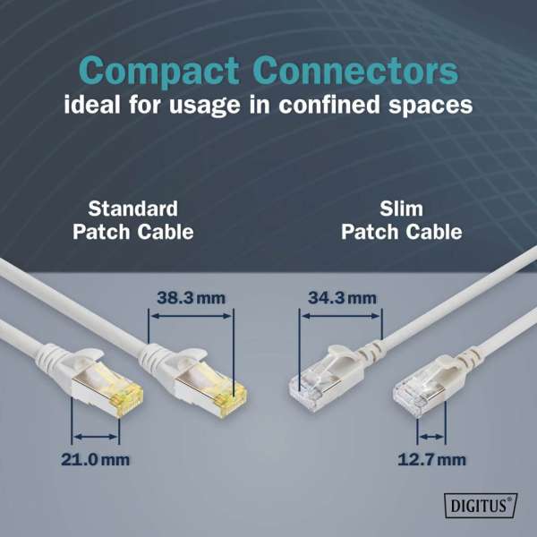 Digitus CAT6A F-FTP Patch Cable 0,3m Grey