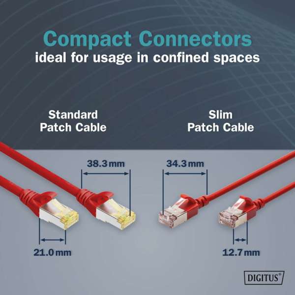 Digitus CAT6A F-FTP Patch Cable 2m Red